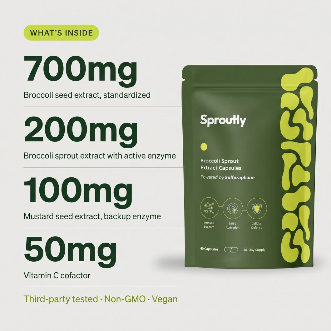 HerbHealth Broccoli Sprout Extract