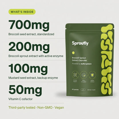 HerbHealth Broccoli Sprout Extract