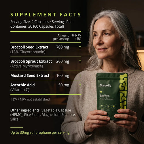 HerbHealth Broccoli Sprout Extract