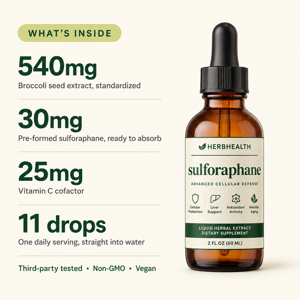 HerbHealth Stabilized Sulforaphane Drops
