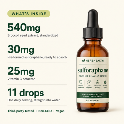 HerbHealth Stabilized Sulforaphane Drops