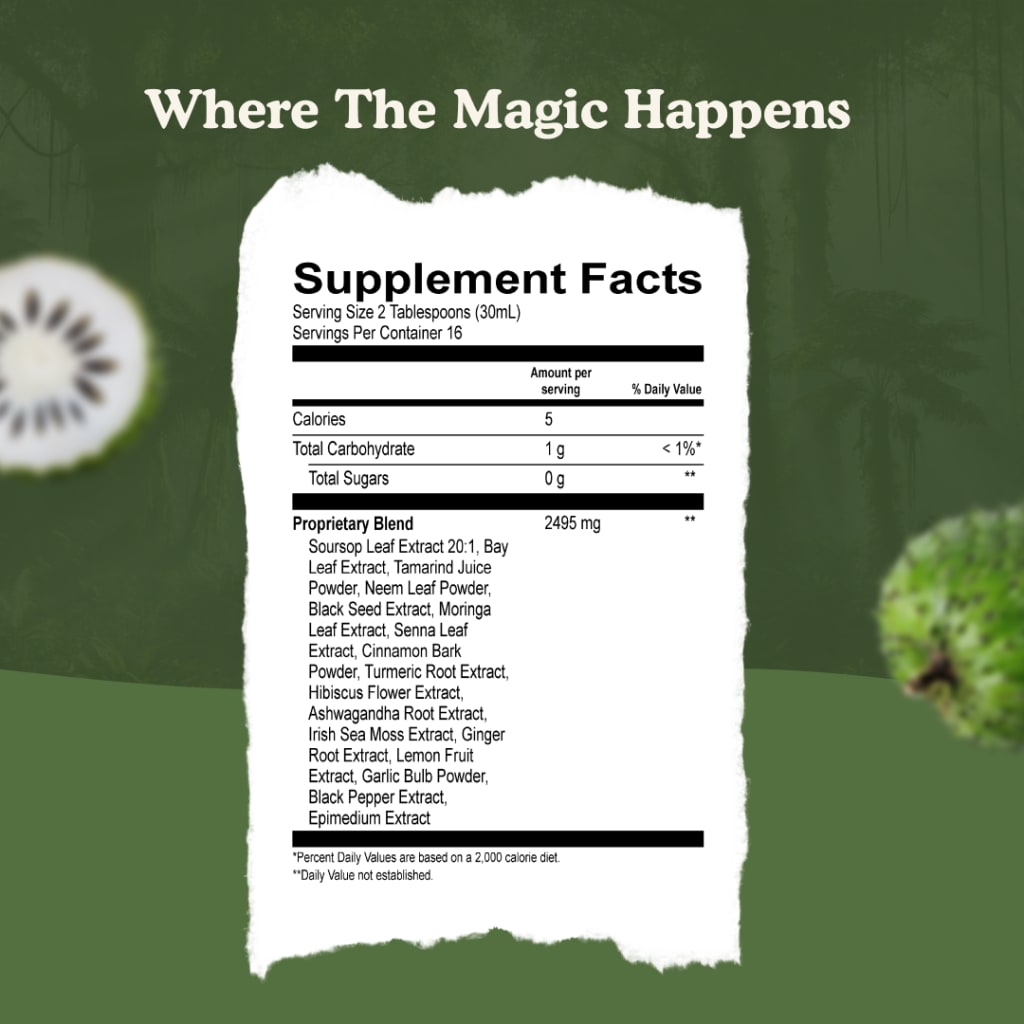 Soursop Bitters Supplement